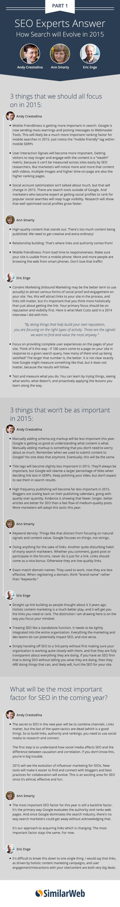 SEO-Experts-infographic-P1.jpg (JPEG Image, 600 × 4510 pixels)