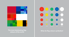 Interesting Facts About Flag Colors And Design That You Probably Didn't Know