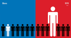 16 Funny Illustrations That Show The Cultural Differences Between The East And The West