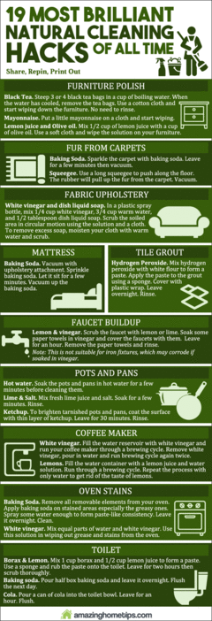 Off-Grid -
