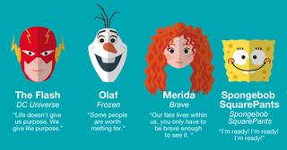 50 Inspiring Life Quotes From Famous Childhood Characters