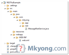 RESTEasy hello world example