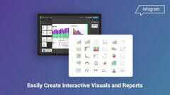 Create Infographics, Reports and Maps - Infogram