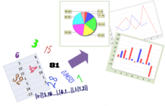 Create free online charts with online chart builder ChartGizmo.com - Use our chart software for visualizing your data.