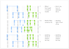 How I’d redesign piano sheet music — Happy Ninja — Medium