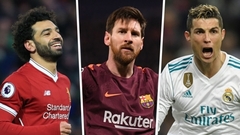 Golden Shoe 2017-18: Messi, Salah & Europe's top scorers | Goal.com