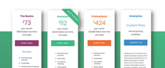 Pricing - Email On Acid - The Ultimate Pre-Deployment Email Checklist