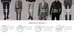 Make your own Jeans: Affordable ($59-$79) custom made Jeans
