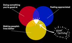 7 lessons about finding the work you were meant to do |
